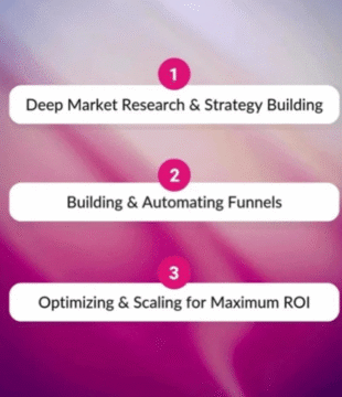 Best Google Ads Agency to Grow Your Business