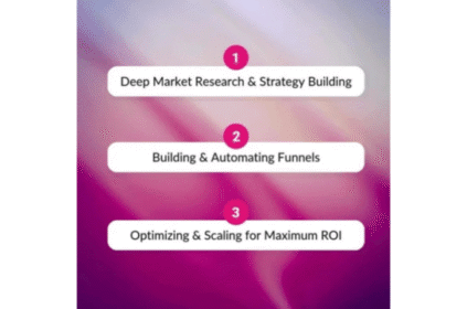 Expert Google Ads Agency Boost ROI with Funnel India